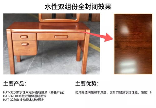 乘风破浪，聚力爆发——巴德士家具漆北区营销峰会引领家具销售新篇章